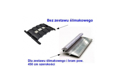 Wieszak - blokada